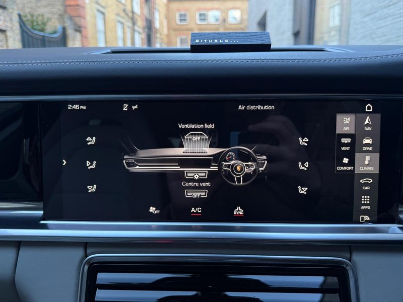 PORSCHE PANAMERA
