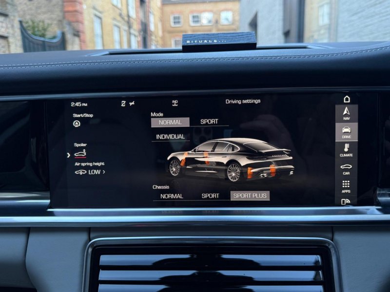 PORSCHE PANAMERA